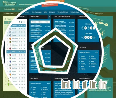 Best of the best prediction site