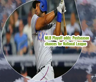 Odds of making the mlb